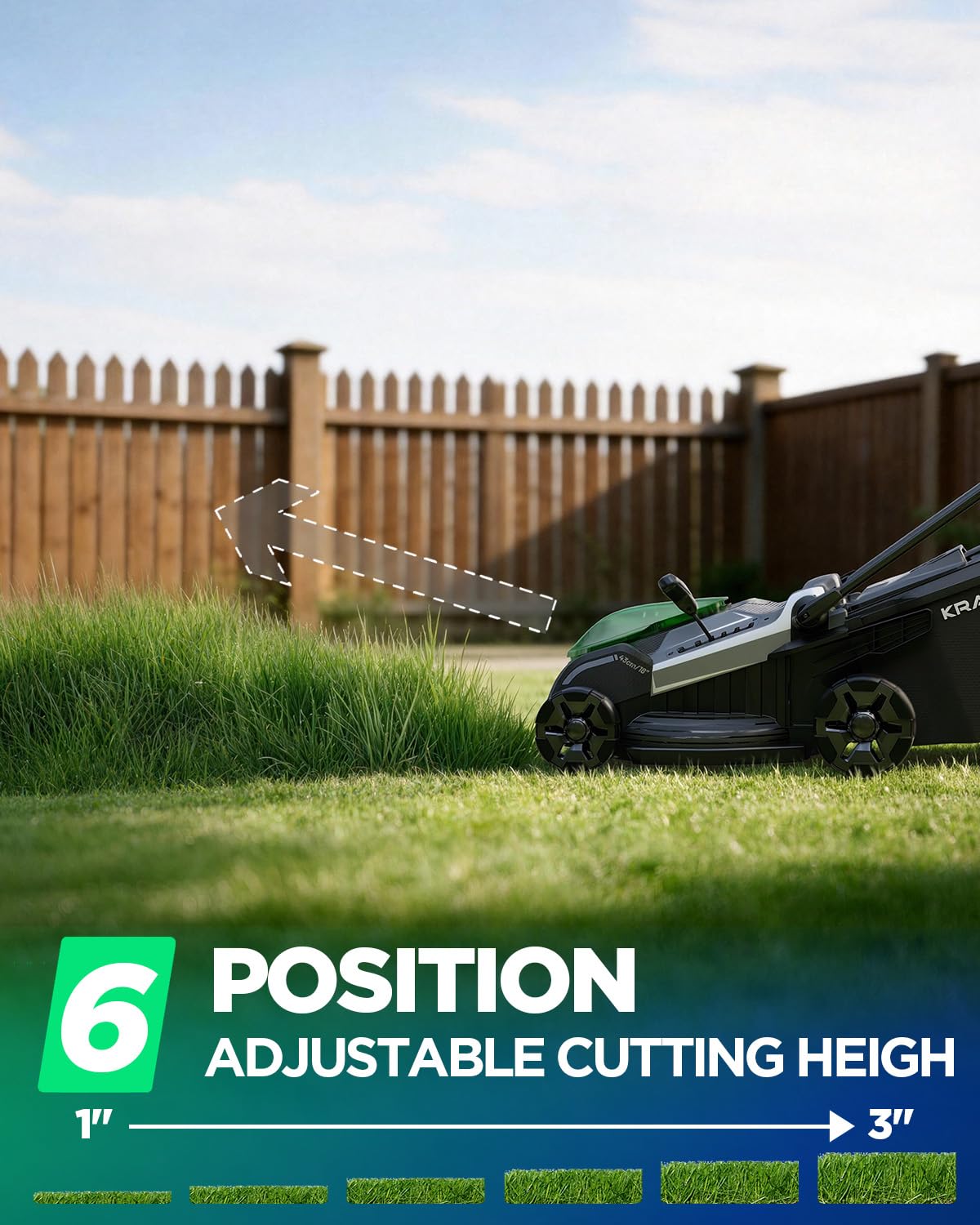 18" Electric Lawn Mower, 40V Cordless Lawn Mower with 2x8.0Ah Batteries &amp; Charger, Brushless Motor, 2-in-1 Mulching &amp; Bagging, 6-Position Height Adjustment, for Medium Yards