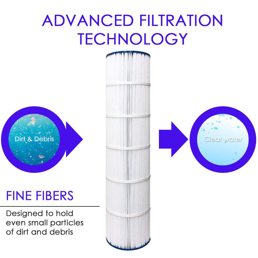 clurtech replacement pentair clean &amp; clear plus 520 pool filter cartridge 4 pack