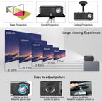 led 5000lms projector android wifi home theater blue-tooth airplay miracast tv