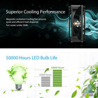 led 5000lms projector android wifi home theater blue-tooth airplay miracast tv