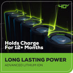 40V 21" Push Mower, 5.0Ah USB Battery