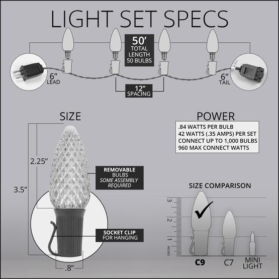 OptiCore C9 Red and Green Christmas Lights, LED String Lights with Shatterproof Christmas Bulbs, 50 Lights, 50ft