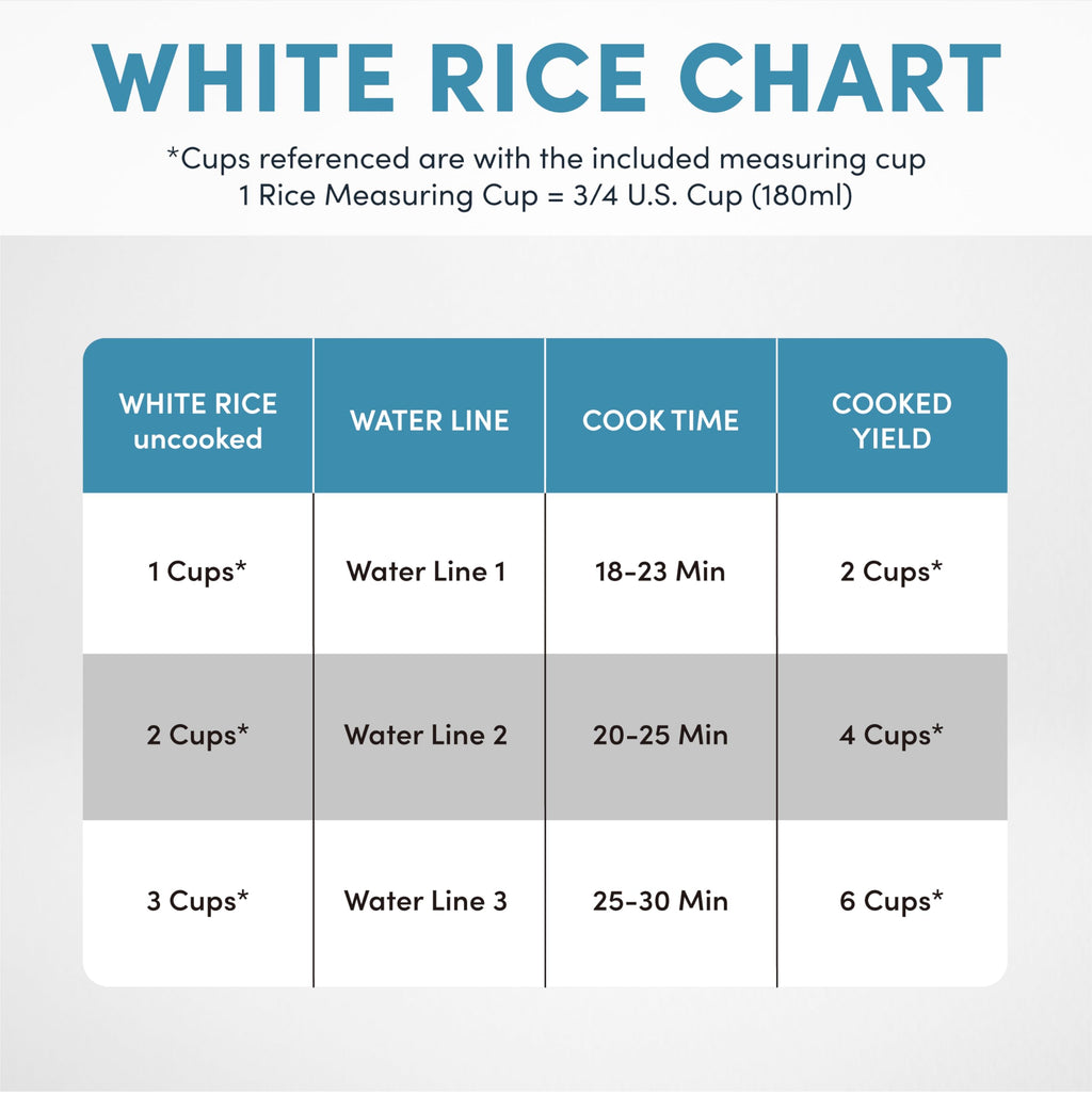 Rice Cooker, 3-Cup (Uncooked) / 6-Cup (Cooked), Steamer, Small Rice Cooker, Oatmeal Cooker, Soup Maker, Auto Keep Warm, 1.5 Qt, White, ARC-743-1NG