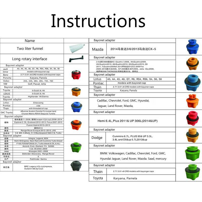17PCS Universal Durable Car Engine Oil Funnel Filler Adaptor Set Fast Filling