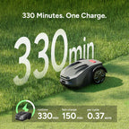 R55 Robot Lawn Mower Wire Free, Robotic Mower for Up to 0.4 Acre | NetRTK &amp; Stereo Vision, 3 Mowing Modes, AI Obstacle Avoidance, 5.5H Runtime, 25°(46%) Slope, 30-zone app Control