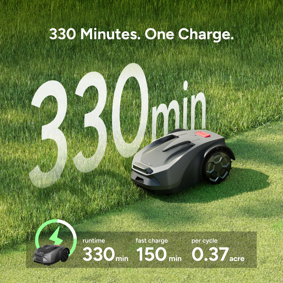 R55 Robot Lawn Mower Wire Free, Robotic Mower for Up to 0.4 Acre | NetRTK &amp; Stereo Vision, 3 Mowing Modes, AI Obstacle Avoidance, 5.5H Runtime, 25°(46%) Slope, 30-zone app Control