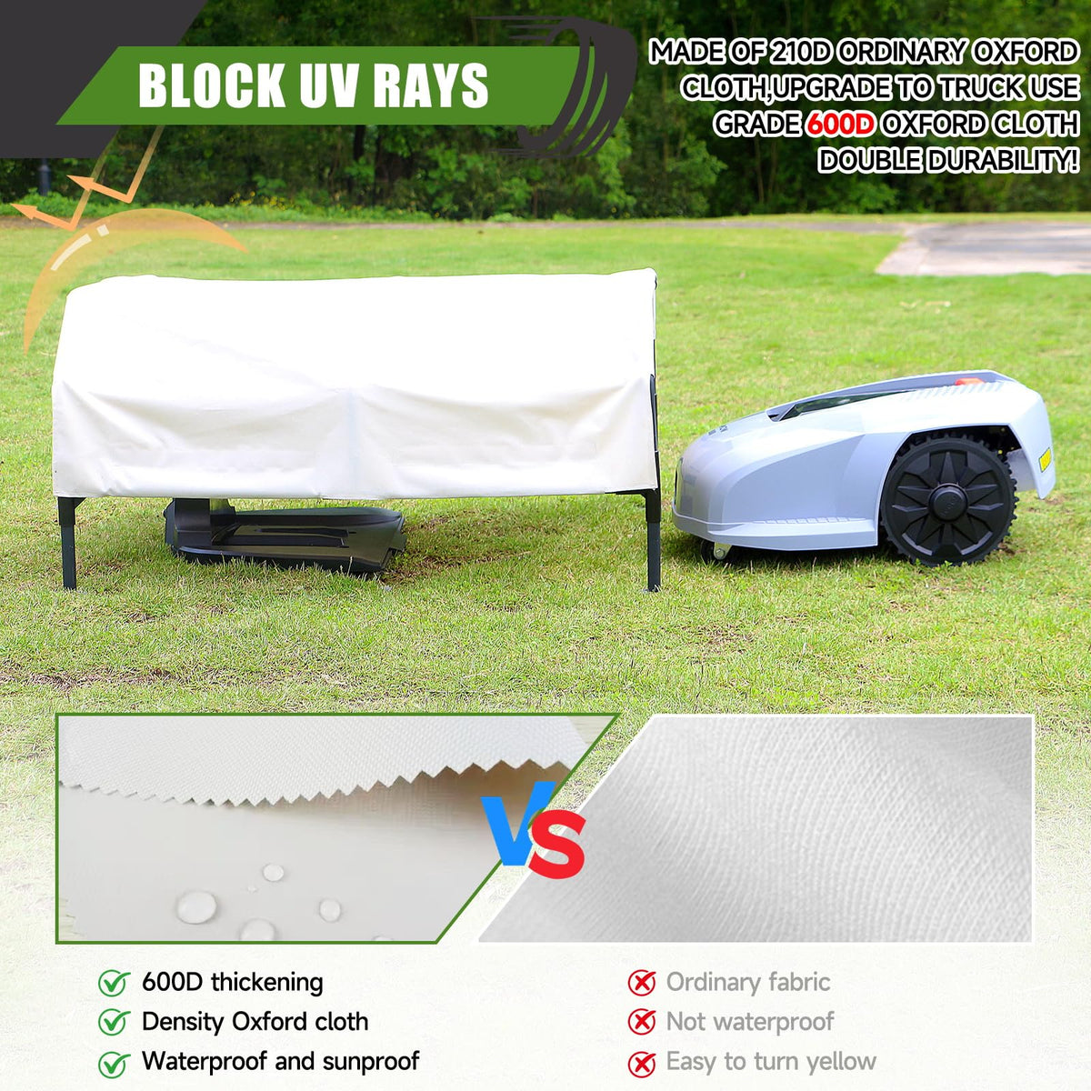 Robot Mower Garage, Rainproof UV-Proof Shelter for All Mowers | Thickened 600D Oxford fabric | Rust-proof steel frame | 35.5×29×17in | Fits Lymow, Segway, , , &amp; more