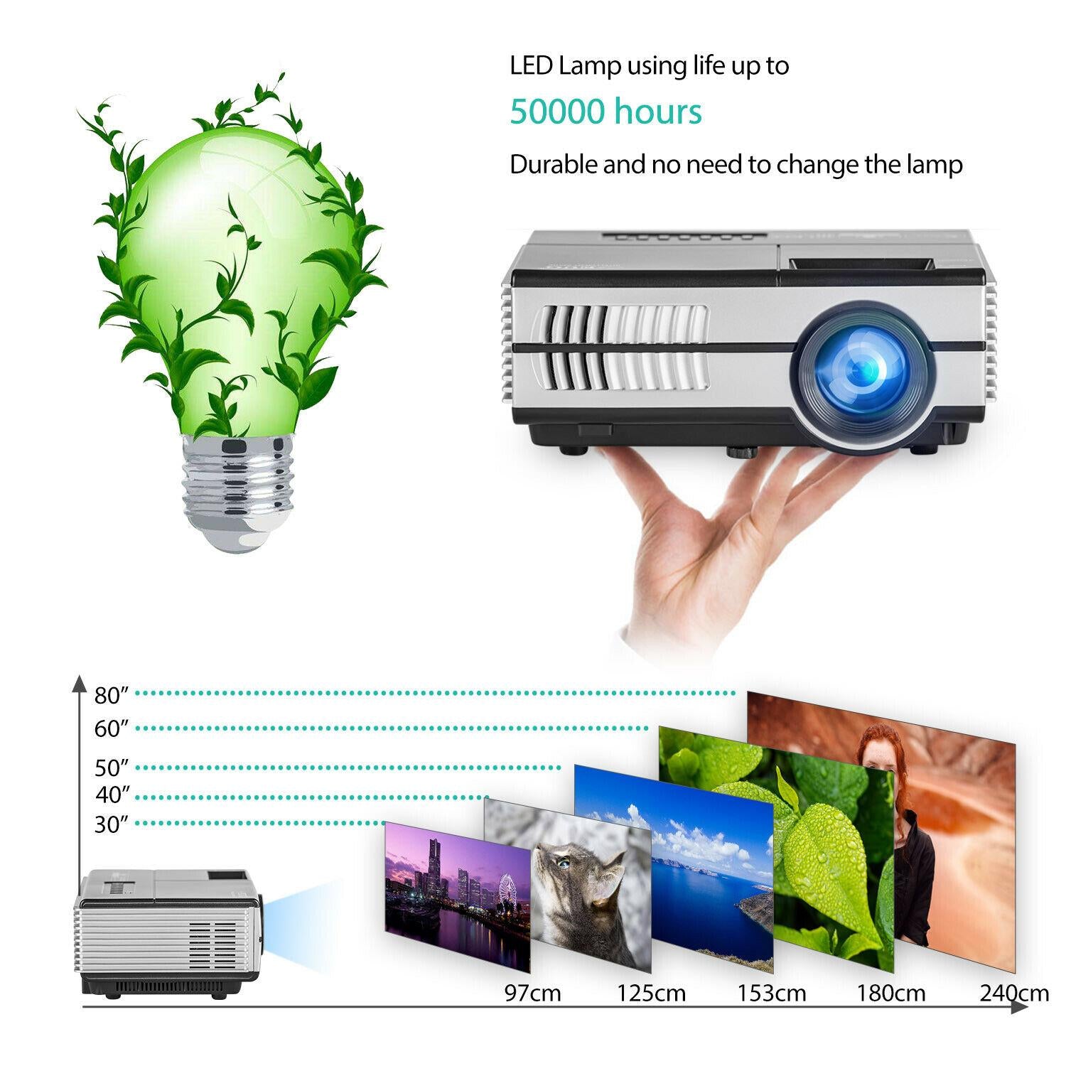 smart projector full hd andriod wifi wireless movie apps netflix youtube hdmi tv