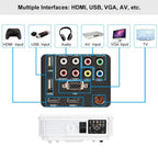 5000lms home theater projector hd proyector movie xbox game hdmi*2 usb party tv