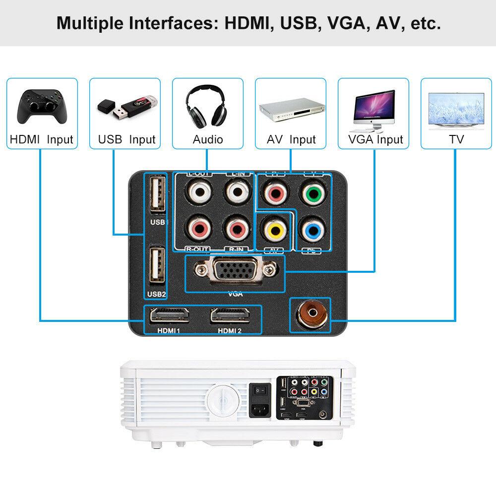 5000lms home theater projector hd proyector movie xbox game hdmi*2 usb party tv