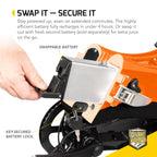 Swagtron EB7 Plus Folding Electric Bike with Removable Battery 7-Speed  Pedal-Assist Ebike Suspension 16-Inch Tires 350W Motor Extended 19-Mile Range