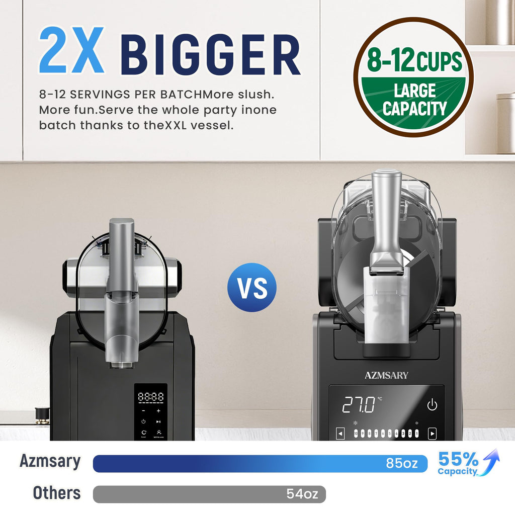 Slushie Machine & Ice Cream Maker, 85oz Larger Slushie Machine for Home, LED Display | 6 Preset Programs | Auto-Clean, Perfect for Margaritas, Frappes, Milkshakes & Smoothies, No Ice Needed