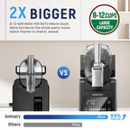 Slushie Machine & Ice Cream Maker, 85oz Larger Slushie Machine for Home, LED Display | 6 Preset Programs | Auto-Clean, Perfect for Margaritas, Frappes, Milkshakes & Smoothies, No Ice Needed