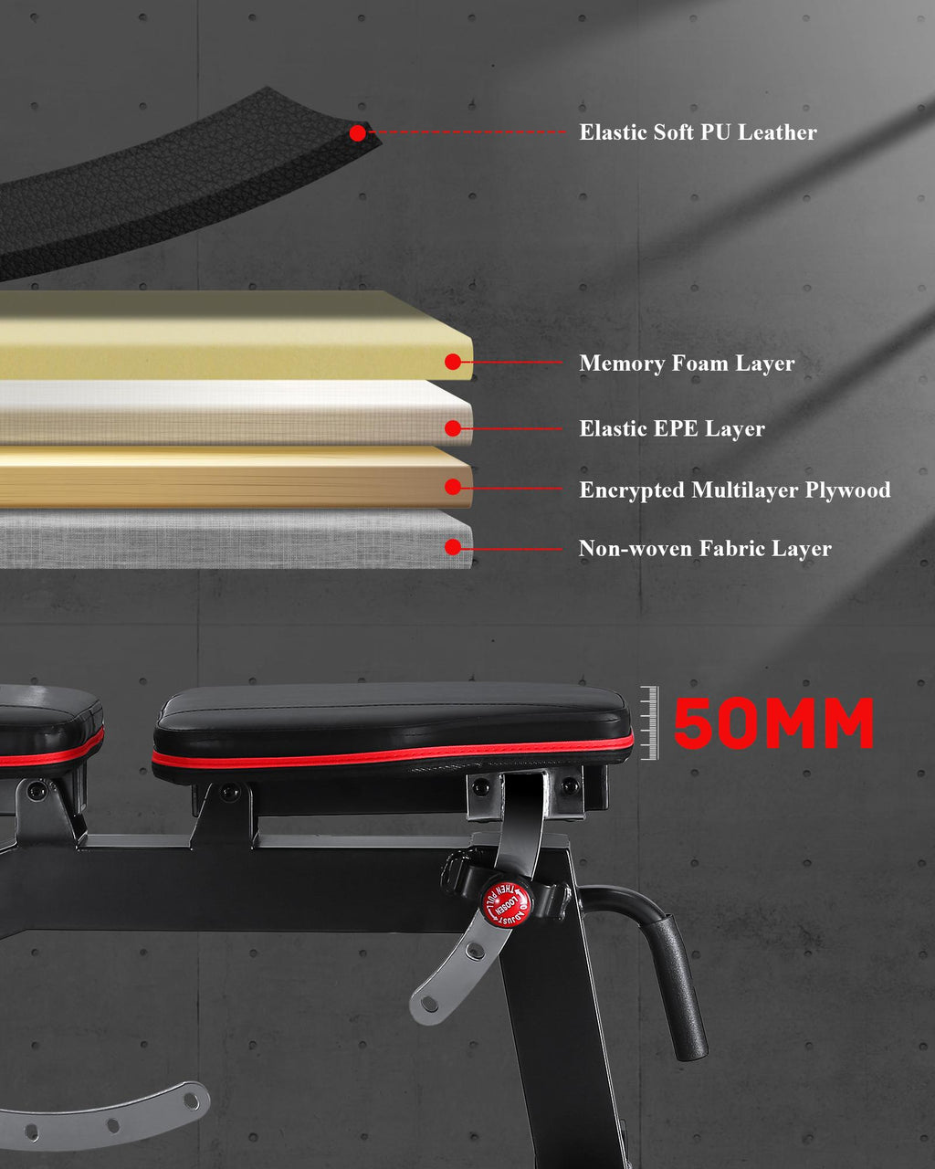 MaxKare Weight Bench Adjustable with 1000lbs Load Capacity 9+3 Levels Adjustable For Strength Training