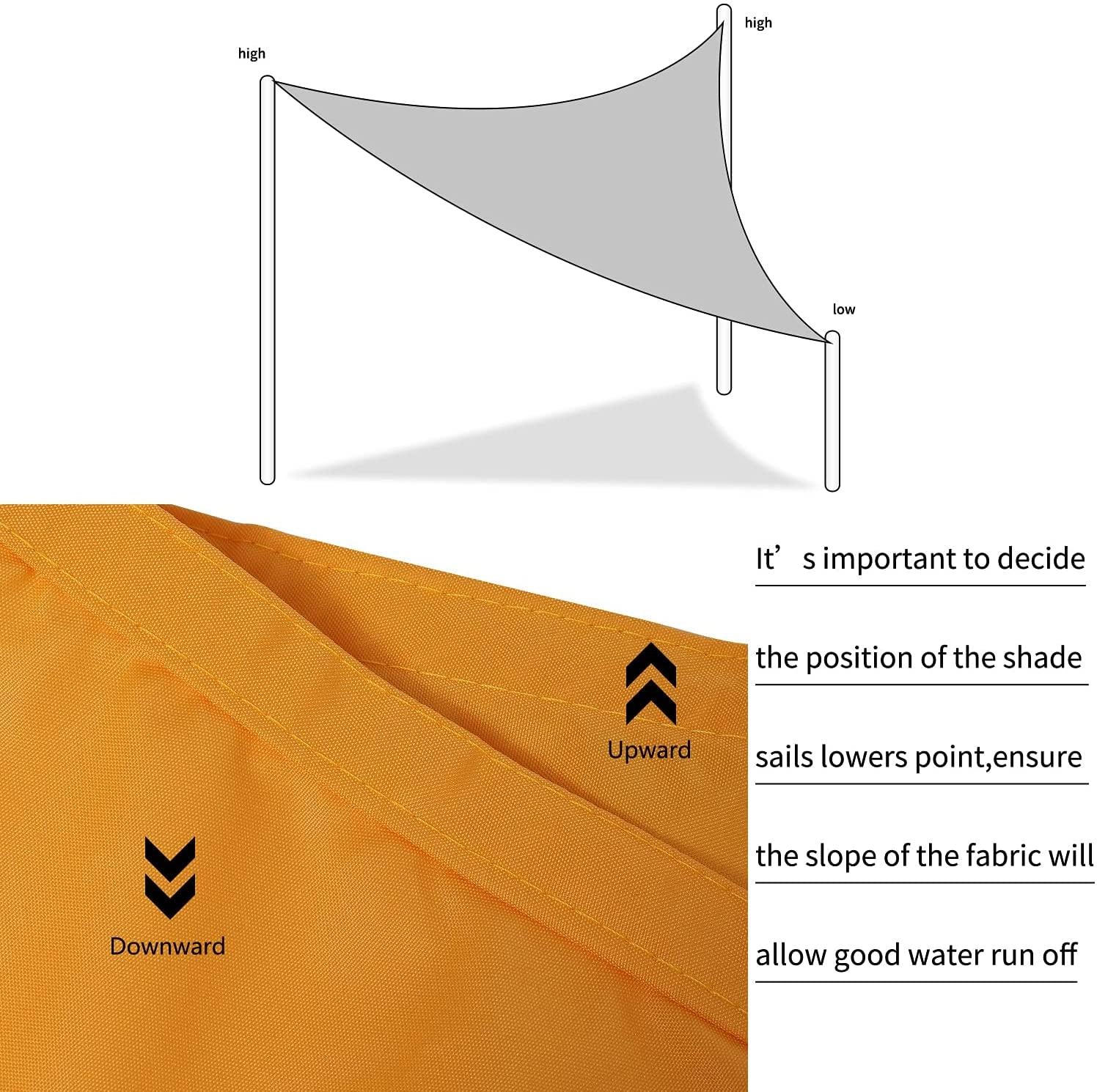 Jneaicn Shade Sail Waterproof Sun Canopy Triangle 23'x 23'x 23' Shade Sails UV Block for Patio Backyard Lawn Yard in Color Goose Yellow