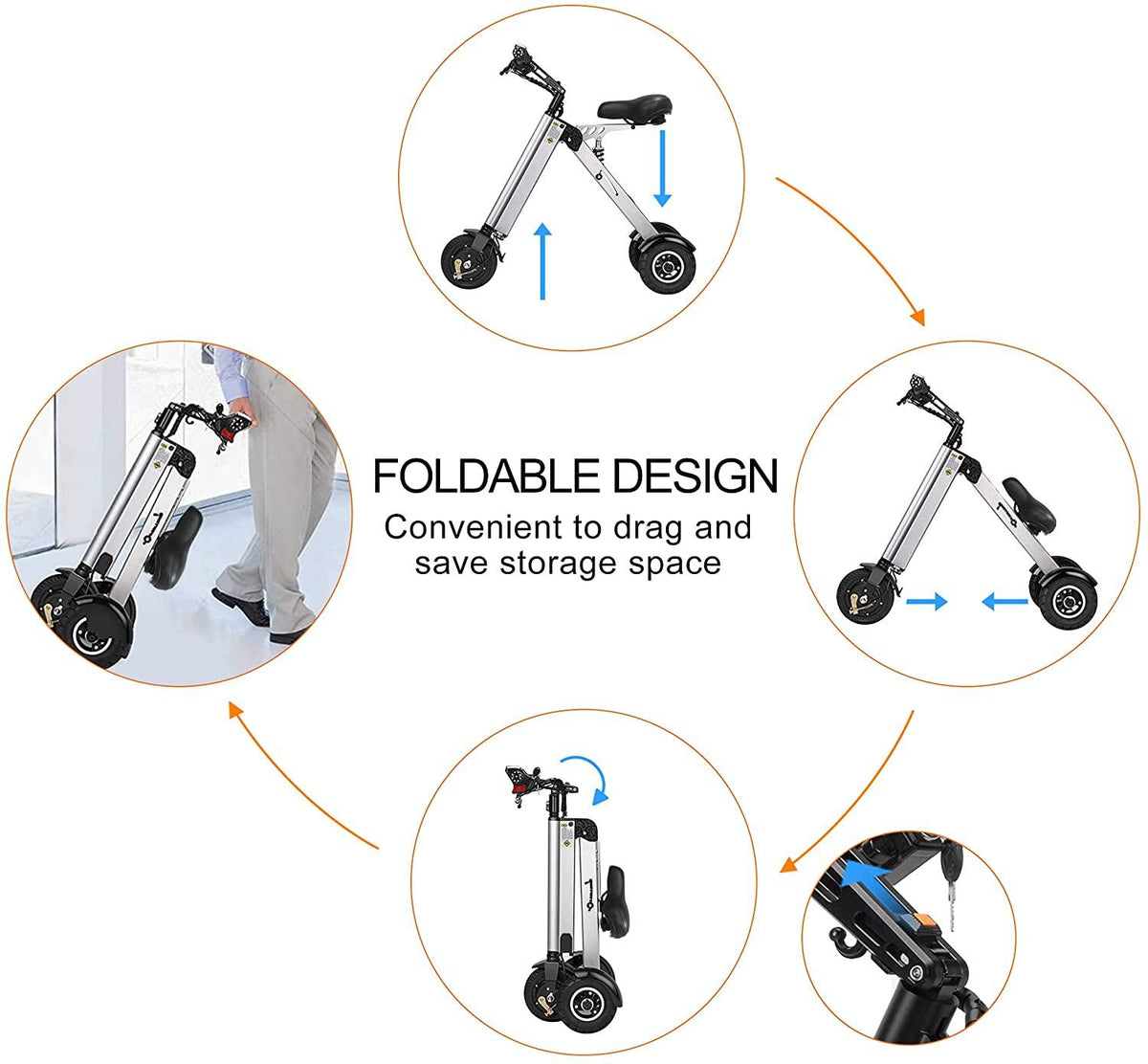 TopMate ES31 Foldable Electric Scooter Mini Tricycle, Electric Mobility Scooter with Reverse Function and Screen Display, Key Switch and 3 speeds Folding Electric Trike, Lightweight Scooter for Travel