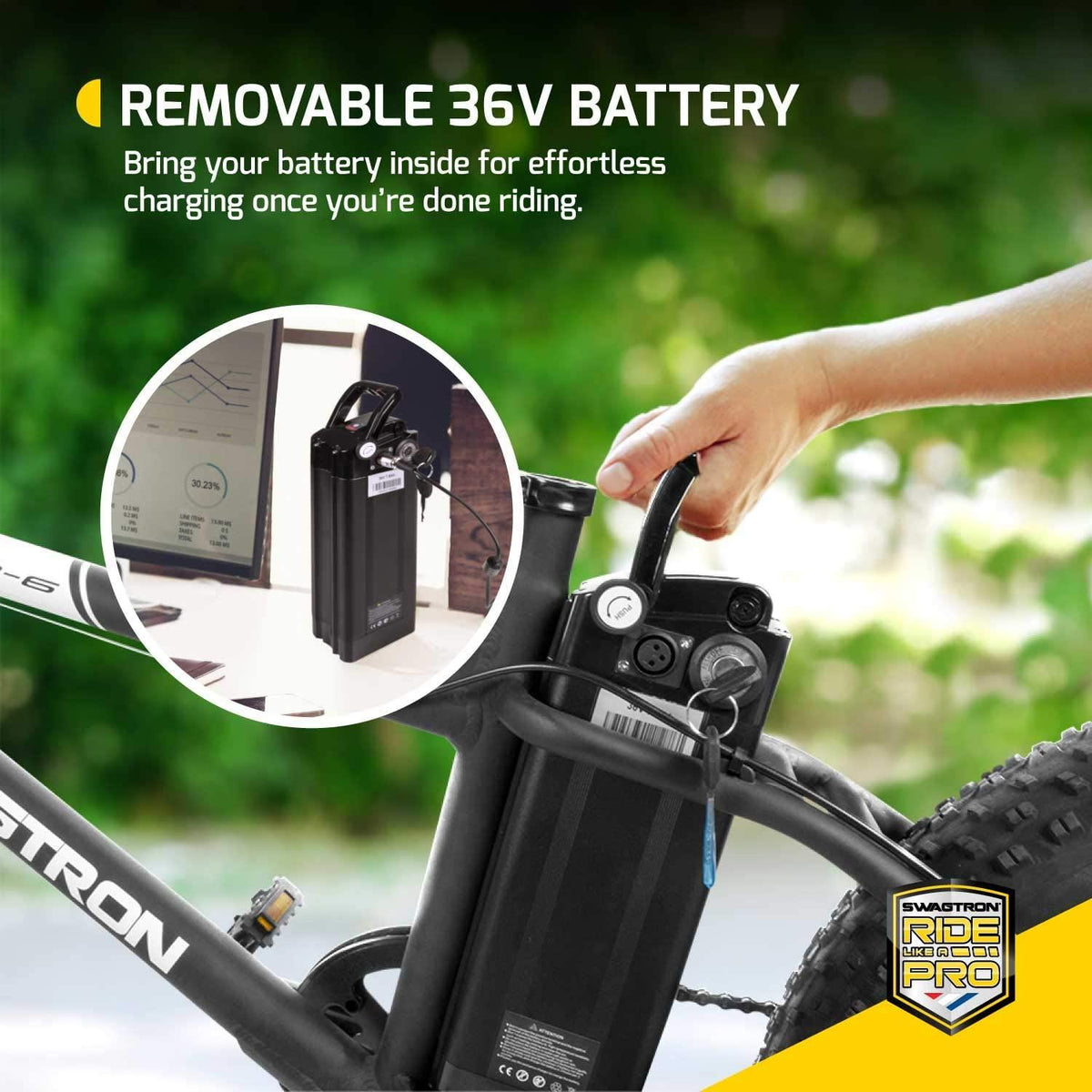 Swagtron EB-6 Bandit E-Bike 350W Motor, Power Assist, 4” Tires, 20” Wheels, Removable 36V Lithium Ion Battery, Dual Disc Brakes– Electric Bike 7-Speed  SIS Shifting  for Trail Riding