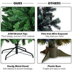 7.5 ft. Unlit Douglas Full Fir Hinged Artificial Christmas Tree with 2254-Tips