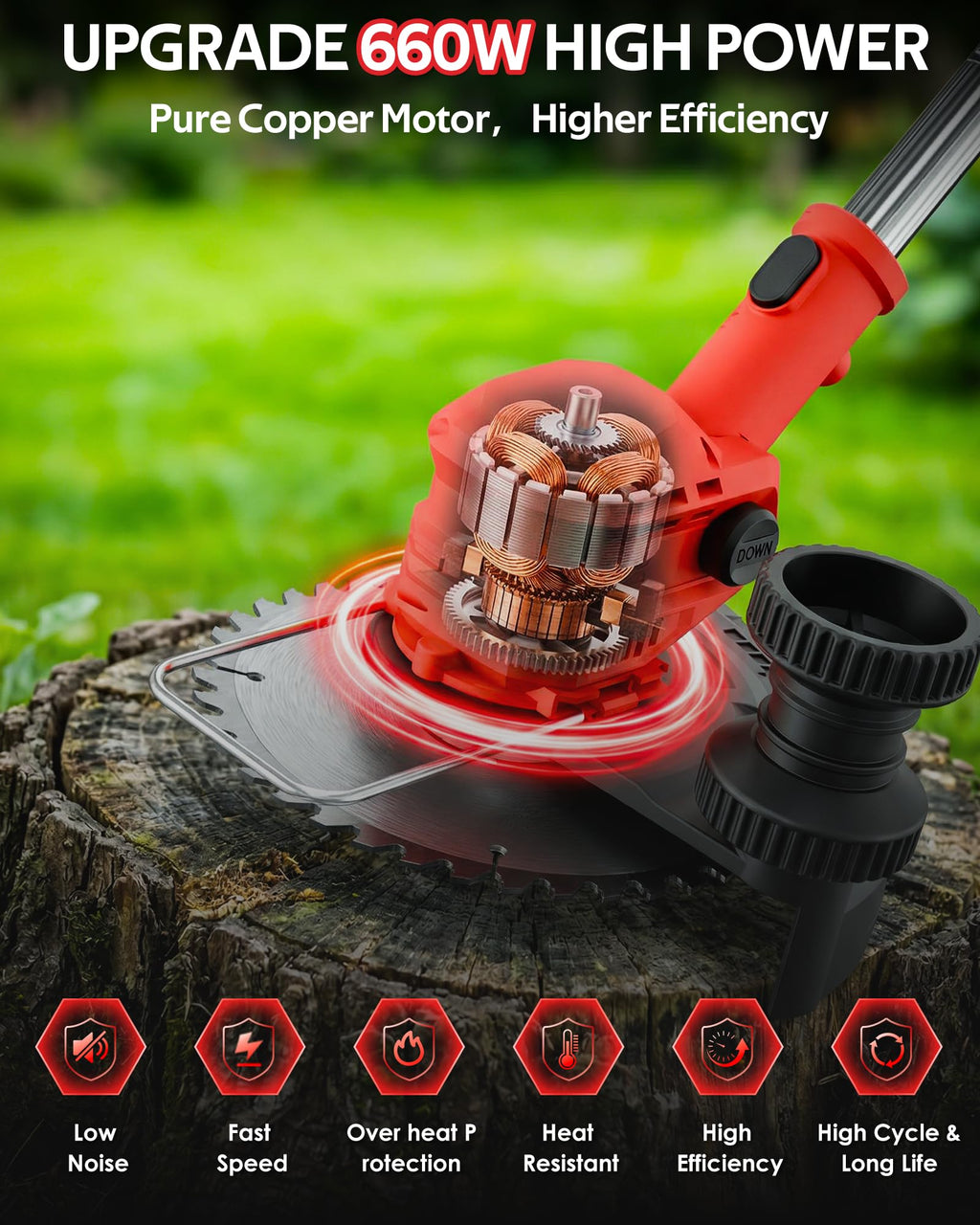 Electric String Trimmer, 3 in 1 Cordless Weed Wacker Grass Eater, Brushless Weed Eater, Grass Trimmer with 2 x 24V Batteries and Charger for Lawn, Yard and Brush Trimming