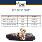 Carolina Pet Company PendlNational Parks Grand Canyon Pet Bed
