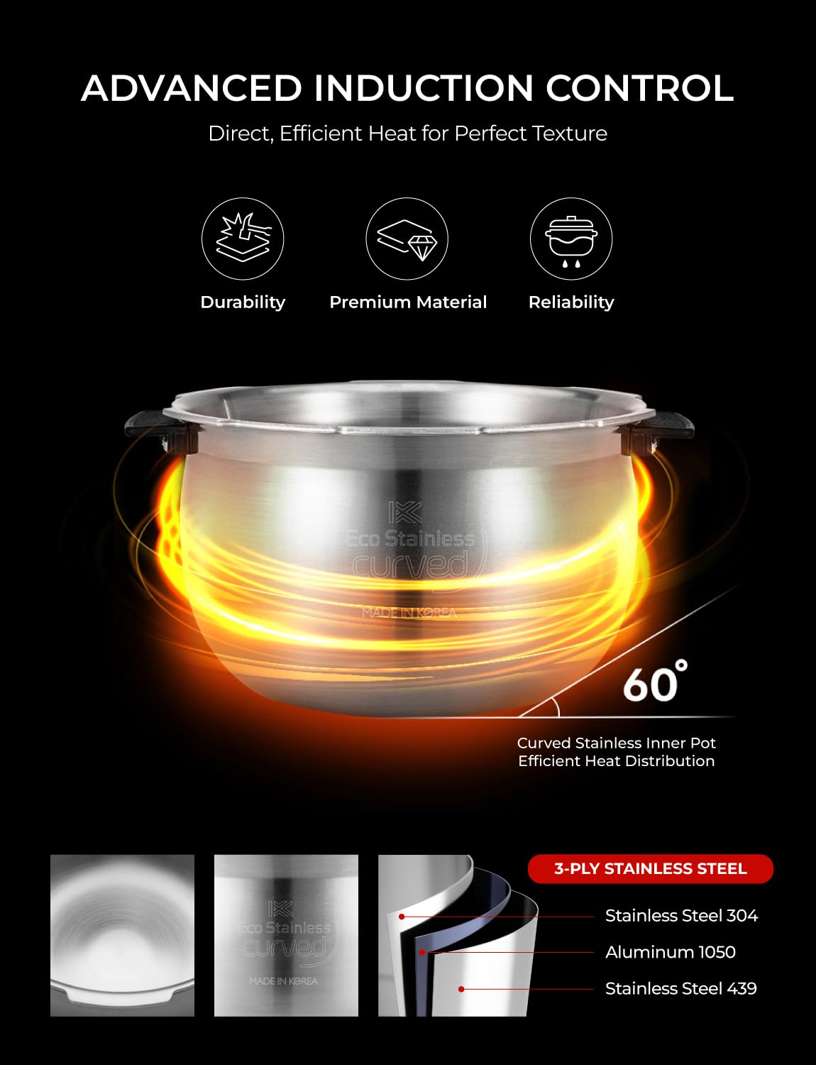 Twin Pressure Rice Cooker 6-Cup Uncooked / 12-Cup Cooked with Induction Heating Technology, 19 Menu Modes with Voice Guide, Full  Steel Inner Pot, White (CRP-LHTAR0609FW)