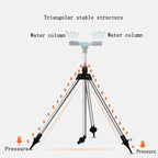 BBGS Garden Tripod Sprinkler with Hose, Lawn Sprinkler 360 Degree Rotating 3 Arms Automatic Water Sprinkler Bracket Garden Sprinkler System (Size : 30m)