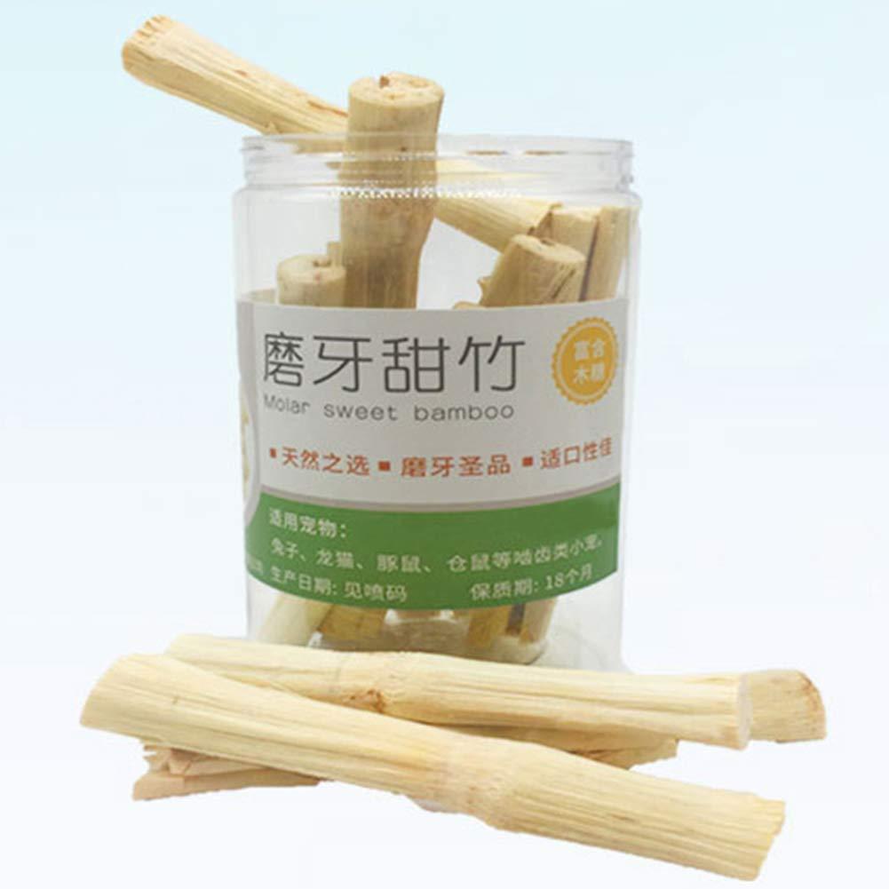whatBYDs 245g Pet Snacks Sweet Bamboo Chew Toy,from Sichuan Panda Base in China,245g Rabbit Hamsters Squirrel Molar Rod Pet Snacks Sweet Bamboo Chew Stick Toy