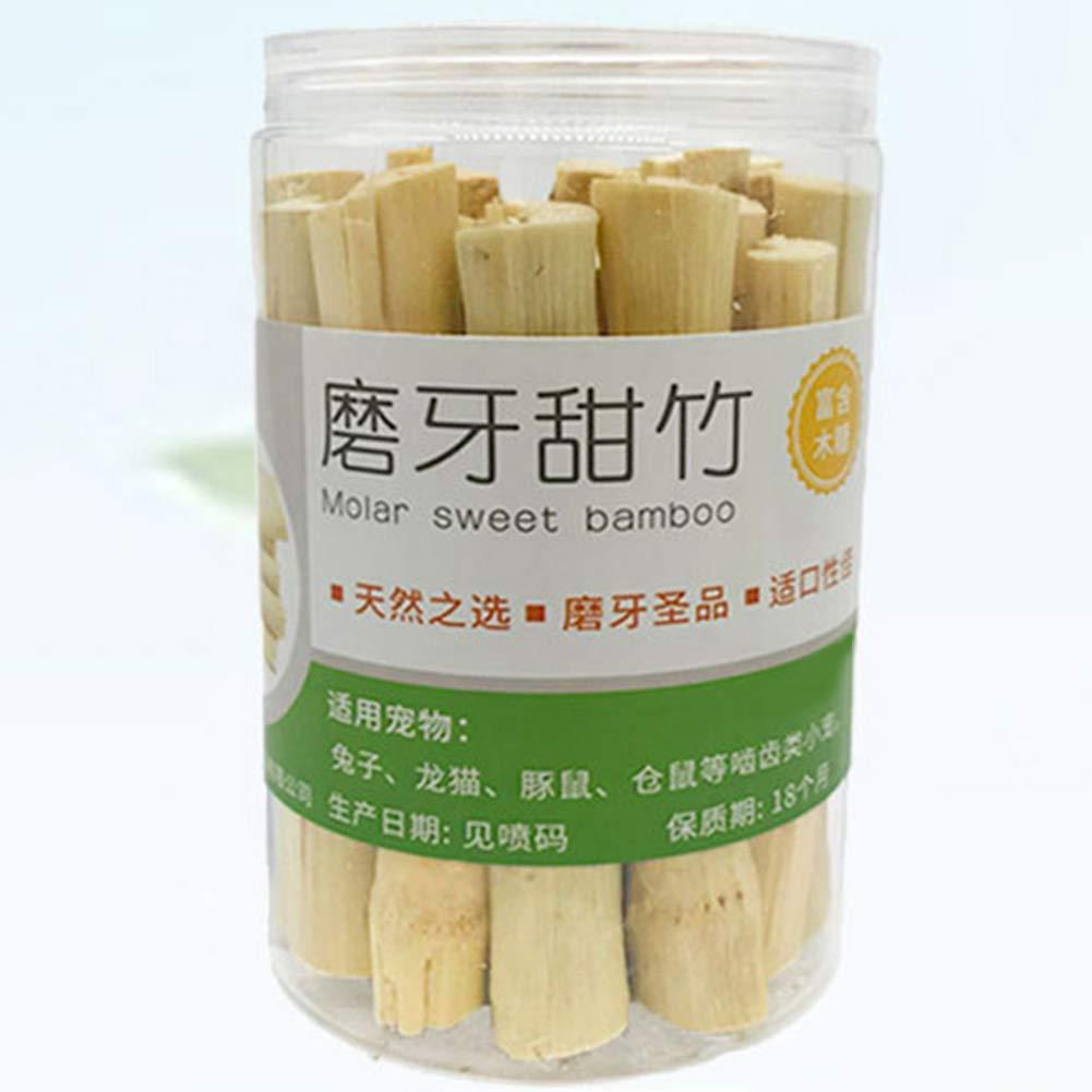 whatBYDs 245g Pet Snacks Sweet Bamboo Chew Toy,from Sichuan Panda Base in China,245g Rabbit Hamsters Squirrel Molar Rod Pet Snacks Sweet Bamboo Chew Stick Toy