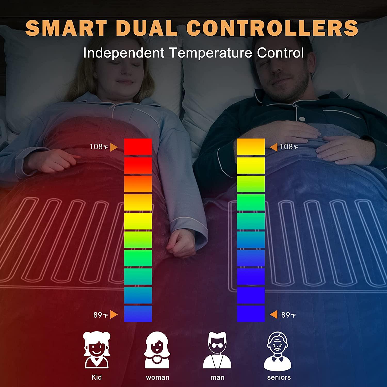 Size Heated Blanket (90" x 100") with 220g Double-Layer Soft Flannel, Dual Control Electric Heated Blankets for 89°F-108°F 10 Heating Levels, Grey Electric Blankets