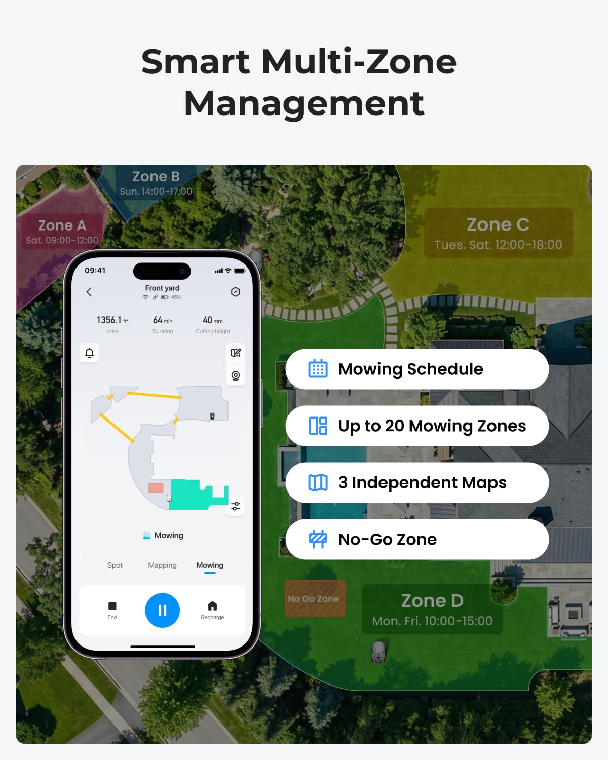 V1000 Robot Lawn Mower with Garage, Max 0.3 Acre, No Wire/RTK, Auto Mapping | Triple-CamAI Vision Navigation and Obstacle Avoidance, Smart App Control, Multi-Zone Management for Complex Gardens