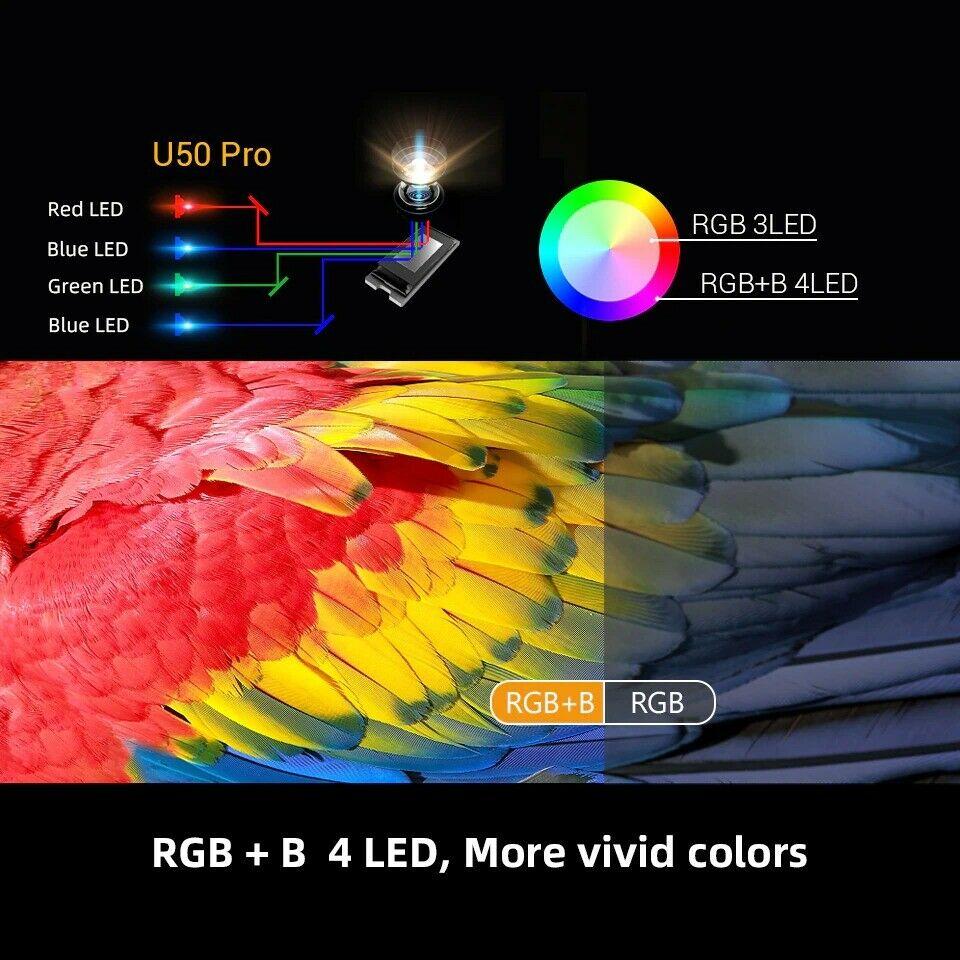 u50 full hd 1080p android wifi smart 2k 3d 4k tv portable laser home theater min