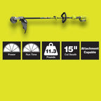RYOBI Mower Trimmer 40V Brushless 20 in Cordless Battery Walk Behind High Wheel