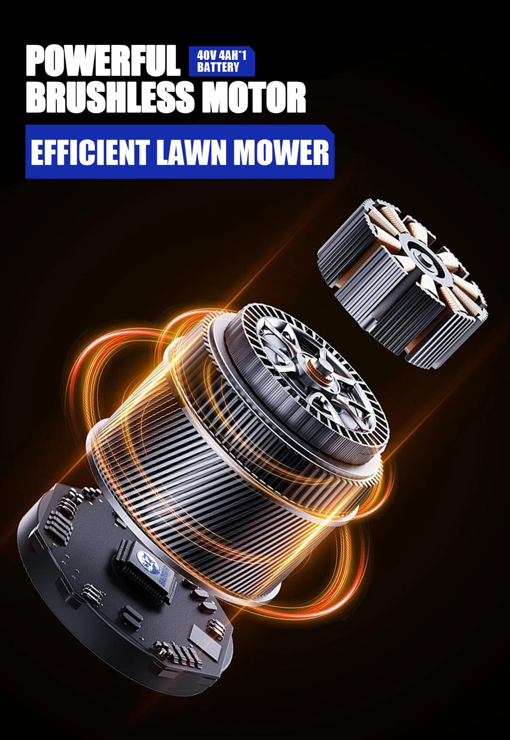 40V 18″ Cordless Lawn Mower Brushless , 5,445 sq ft/0.125 ac, 1×4.0Ah Battery &amp; Fast Charger, 5-Position Height ,for Small-to-Medium Lawns