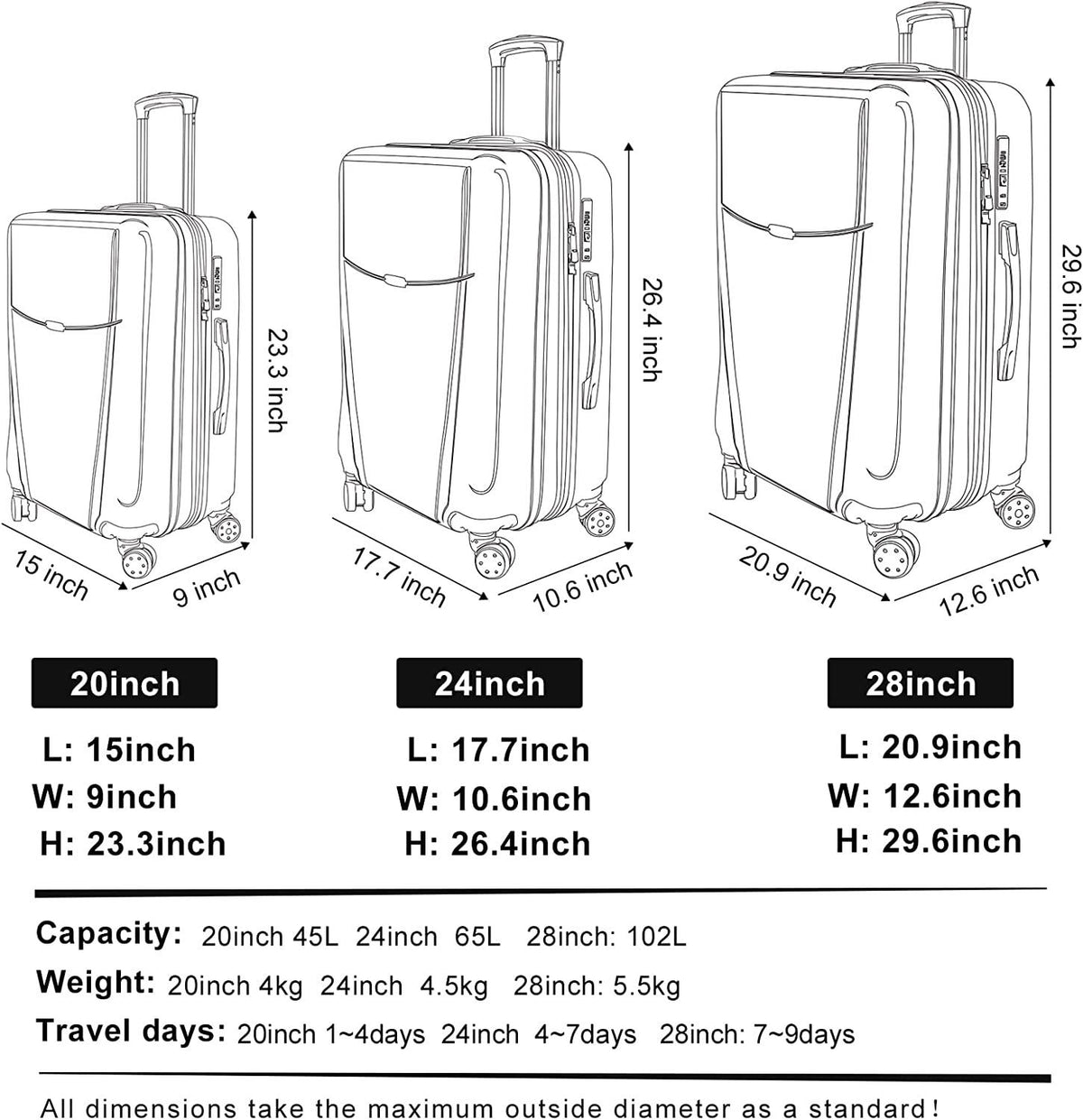 Luggage(only 28'')Suitcase ABS+PC with TSA Lock Spinner Carry on Hardshell Lightweight 20in 24in 28in_ Black, L(28in)_checked large
