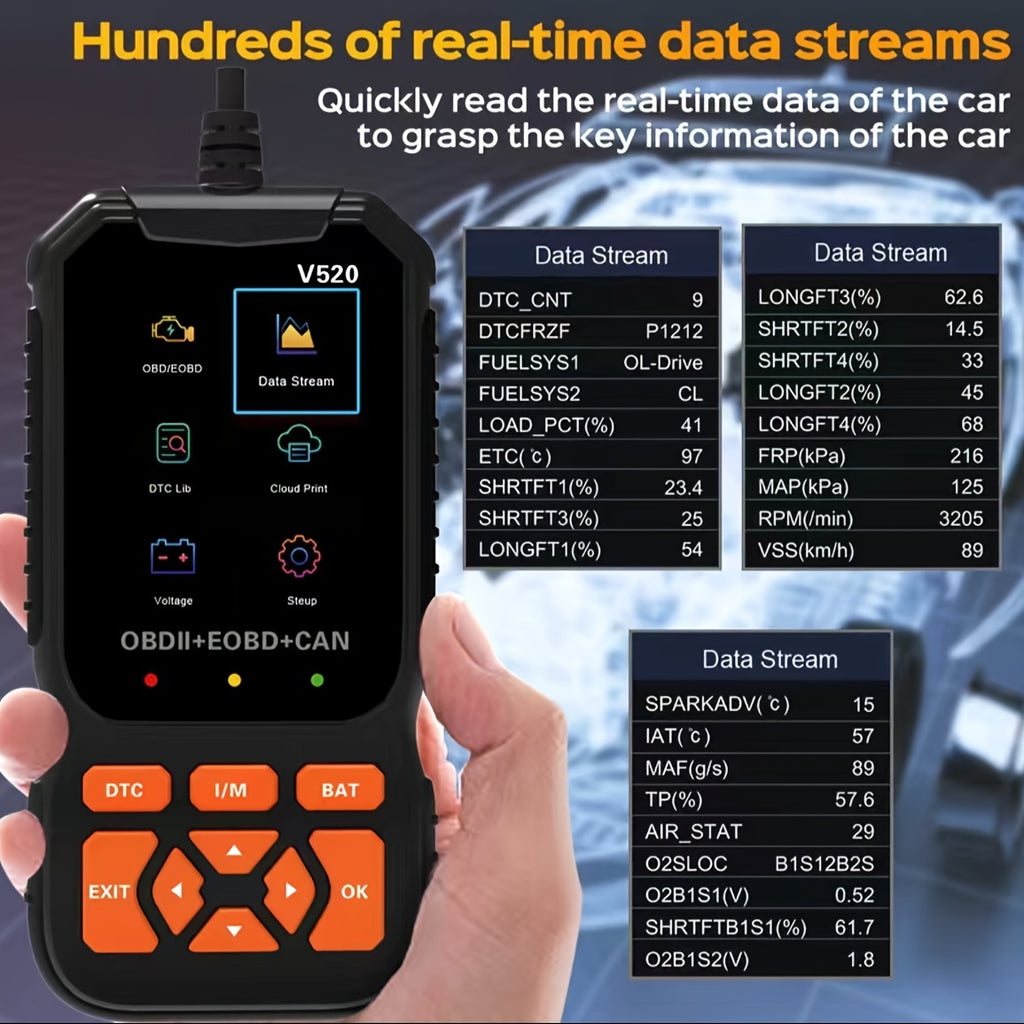 OBD2 Car Scanner Diagnostic Scan Tool, Professional Mechanic Vehicle Fault Code Reader,Auto Read Fault Code Check Engine Light For OBDII Protocol Cars