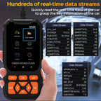 OBD2 Car Scanner Diagnostic Scan Tool, Professional Mechanic Vehicle Fault Code Reader,Auto Read Fault Code Check Engine Light For OBDII Protocol Cars