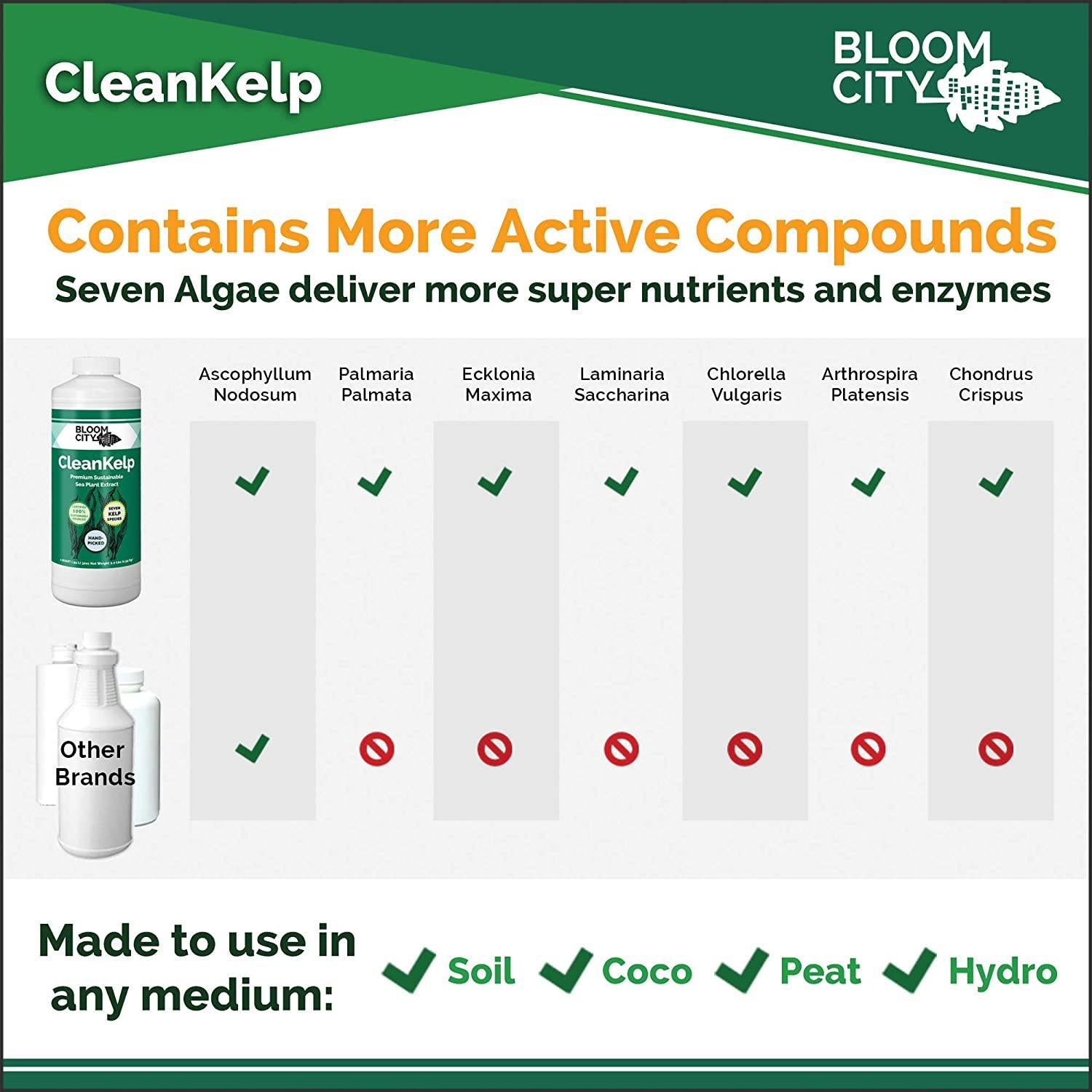 organic liquid seaweed and kelp fertilizer supplement by bloom city, 5 gallon (640 oz) concentrated makes 3750 gallons