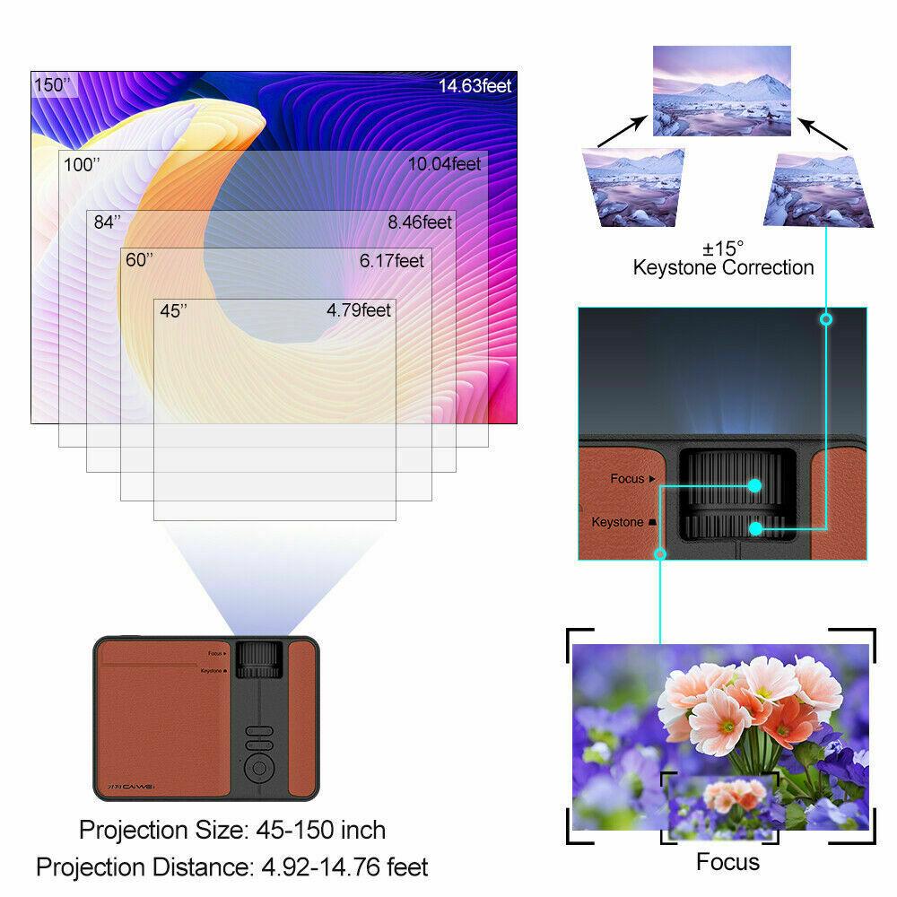 wireless android led projector blue-tooth full hd 1080p video hdmi office ppt tv