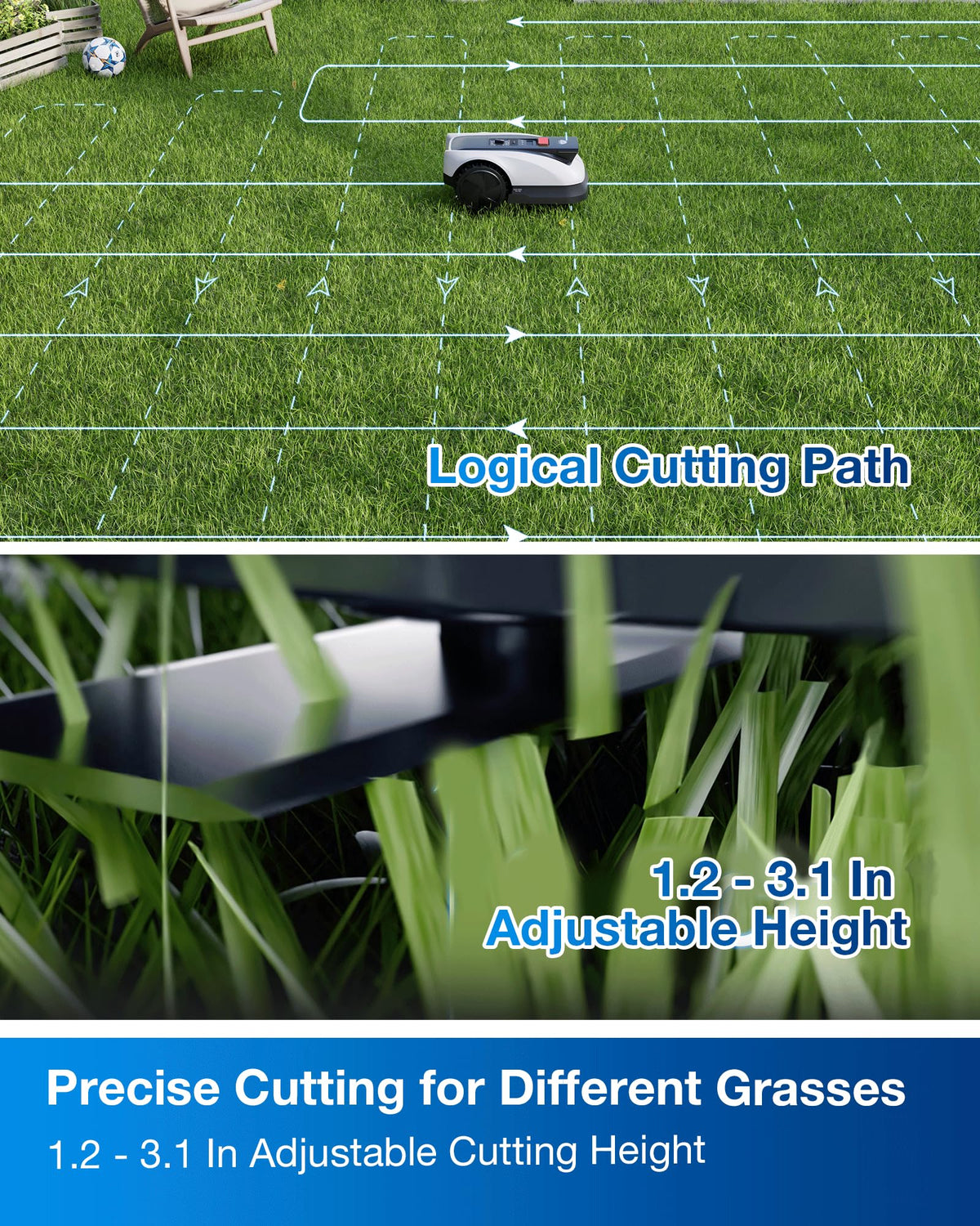Goat O1000 RTK Robot Lawn Mower, Perimeter Wire Vision Robotic Lawnmower for 1/4 Acres Lawn, Automated Mapping, APP Control, 3D Obstacle Avoidance, Zero-EdCutting