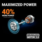 Cordless Lawn Mower, 17" Electric Mower Cuts to Edge, Compact &amp; Lightweight Push Lawn Mower with 6-Position Height Adjustment for Medium Size Yards, 2 Batteries &amp; Charger Included, WG745