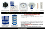 solar powered pool ionizer | led on/off | kills algae | covers up to 35,000 gal