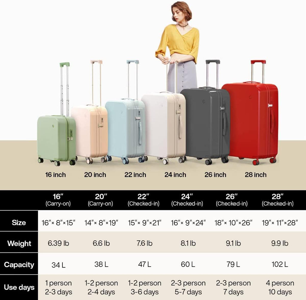 Carry on Luggage, Mixi Suitcase Spinner Wheels Luggage Hardshell Lightweight Rolling Suitcases PC with Cover &amp; TSA Lock for Business Travel