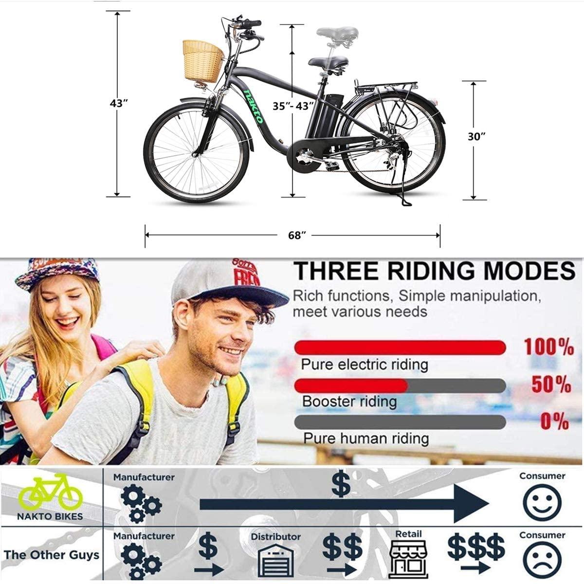 26" City Electric Bicycle Assisted Bicycle for Men with Removable 36V 10A LarCapacity Lithium Battery Ebike and Charger