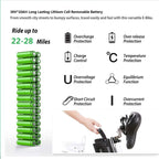 26" City Electric Bicycle Assisted Bicycle for Men with Removable 36V 10A LarCapacity Lithium Battery Ebike and Charger