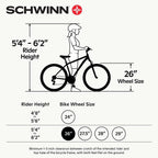 Schwinn High Timber Youth/Adult Mountain Bike, Steel Frame, 26-Inch Wheels, 21 Speed, White/Blue