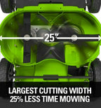 PRO 25 in. 60-Volt Cordless Battery Self Propelled Walk-Behind Lawn Mower "NIB"