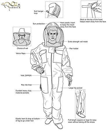 oz armour beekeeping suit ventilated air mesh with fencing &amp; round brim hat