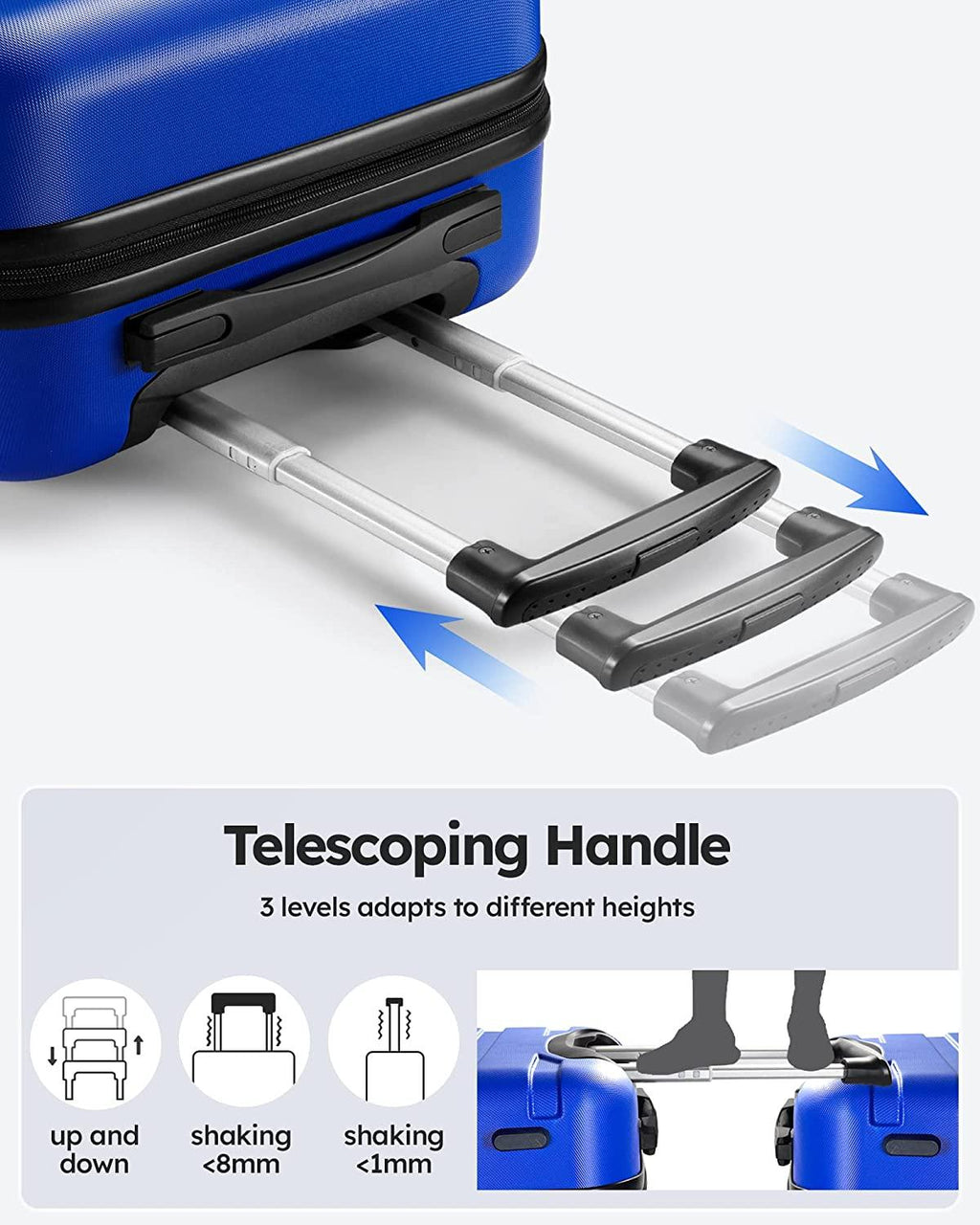 Luggage Sets, Hardside Lightweight Suitcase Set, Carry on and Checked Luggage with Spinner Wheels TSA Lock Anti-Scuff,Suitable for Travel/Business Travel/School(3-Piece Set(20/24/28), Navy Blue)