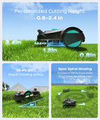 2026 M800Plus Robot Lawn Mower, GPS &amp; 3D Vision, with 32.8 ft Magnetic Stripe, Obstacle Avoidance, Auto-Charging, APP Control, Bow-Shaped Mowing for Lawns up to 8611 sq.ft (Dark Black)