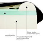 Laifug Orthopedic Memory Foam Extra LarDog Bed Pillow with Durable Water Proof Liner &amp; Removable Washable Cover &amp; Smart